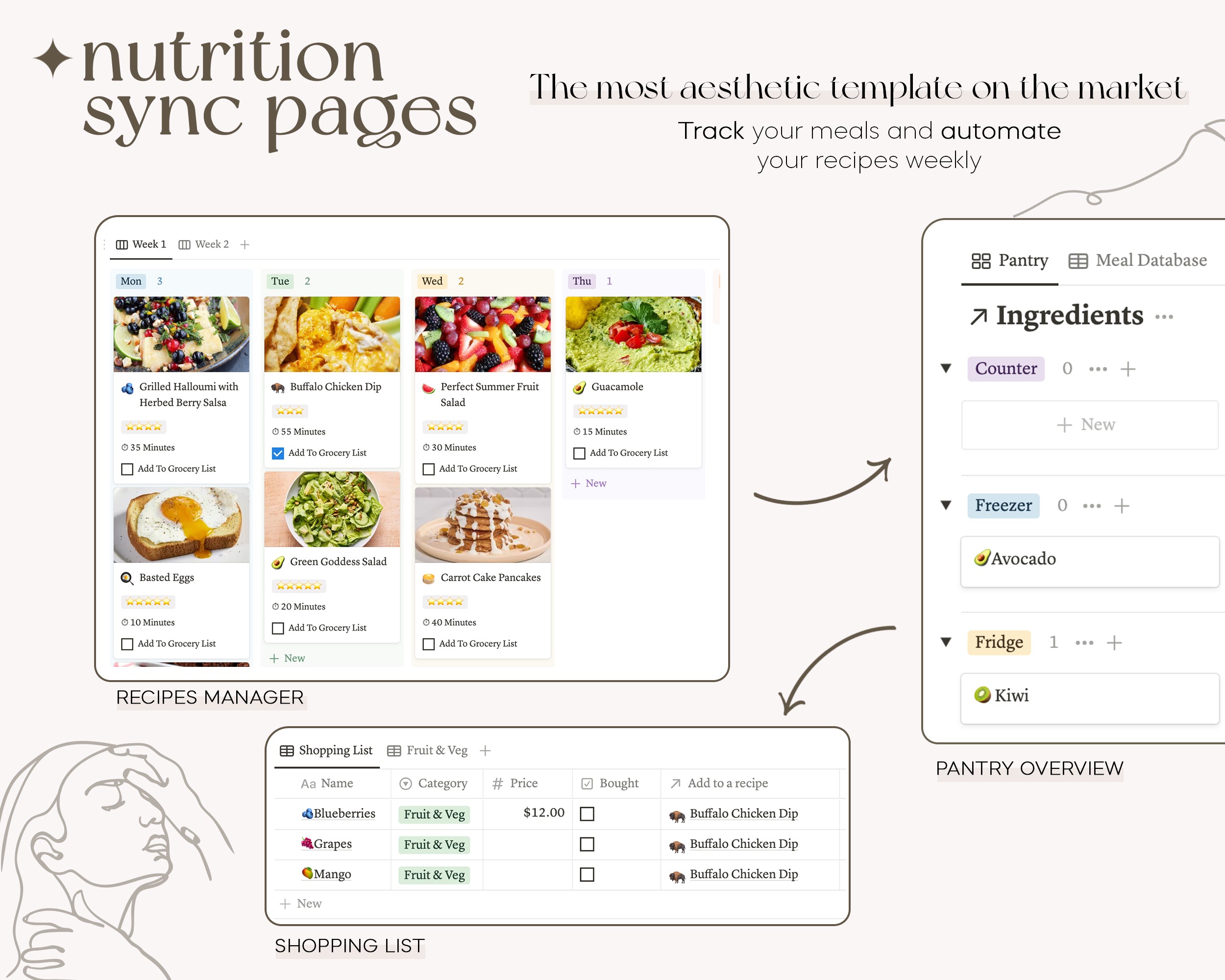 That Girl Notion Template