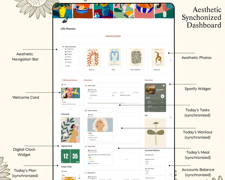 Life Planner Notion Template