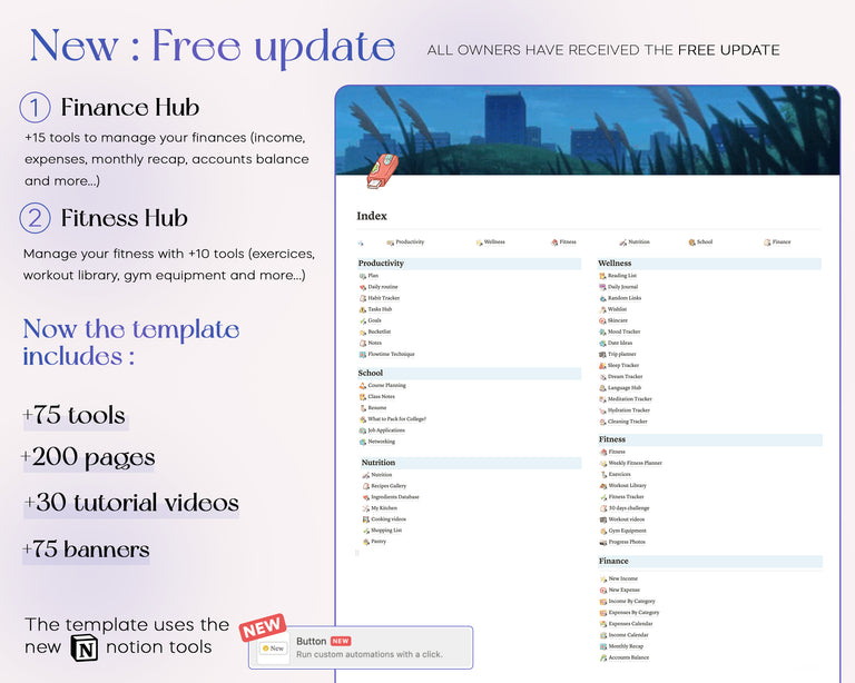 Anime Life Planner Notion Template