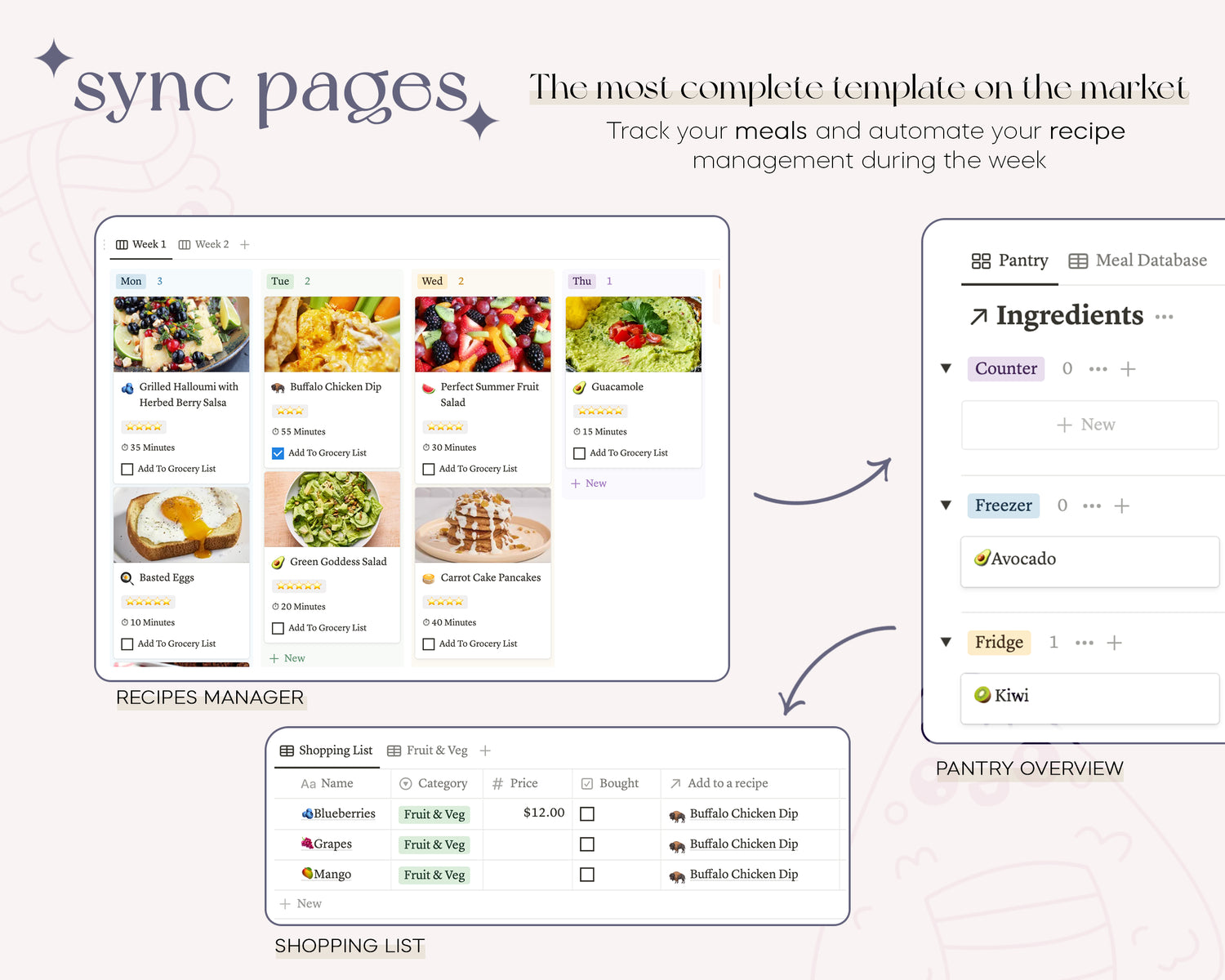 Ultimate Meal Planner Notion Template